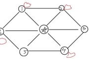超级大脑游戏秘籍全解析提升游戏实力