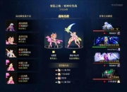 DNF雾神团本开荒速通攻略职业搭配与高效打法详解