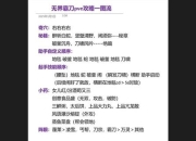 2018霸刀新手必看攻略从零开始掌握PVP技巧与装备搭配指南