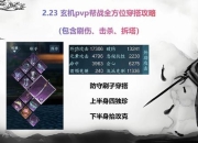 拆解者单刷指南：孤胆破局机械迷城全地图无伤速通战术详解