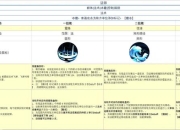 冰霜法师单人速刷秘境终极装备搭配指南与天赋技能配置全解析