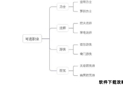 QQ寻仙2025全职业深度解析与实战指南