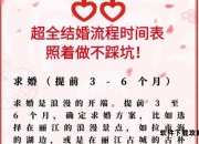 从求婚到蜜月：结婚全流程分步解析