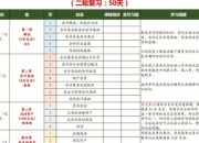 梦幻神界答题攻略高分技巧全解析与快速通关秘籍分享