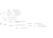 罗刹之宴全BOSS弱点解析与高效击杀路线规划