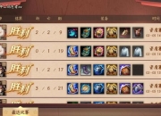 平安奇谭全章节零氪金通关攻略与式神阵容搭配深度解析