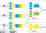 数字合并游戏高分通关秘籍与进阶策略全解析