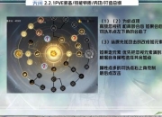 问道手游天君技能加点与团队协作实战技巧全攻略详解