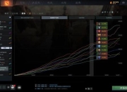 DOTA2攻略区新手常见战术困惑与高效解决策略解析