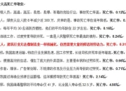 4399过劳死游戏攻略难点突破指南与高效通关技巧详解