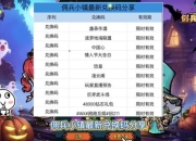 金属佣兵游戏攻略资源获取困难与关卡挑战应对技巧全解析