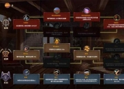 战争英雄游戏攻略破解资源浪费与卡关难题轻松上分