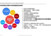 长安攻略痛点剖析及解决方案全知道
