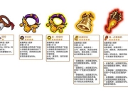 萌宠大乱斗攻略 痛点剖析与解决之道