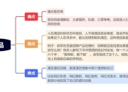 特艳攻略：痛点剖析与全面解决方案