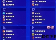 欧冠死亡之组生死战-多特客胜米兰提前晋级