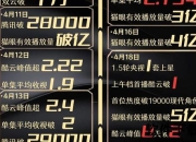 单节狂轰37分高光实录：国语解说回顾炸裂时刻