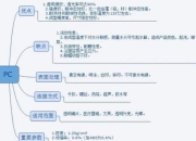 EPDM材料解析：特性、应用领域及常见问题全解