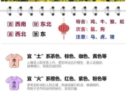 颢字五行属木解析-取名宜忌与寓意全指南