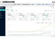 亚丹攻略：痛点剖析与解决方案全知道