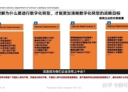 25icc攻略 痛点剖析与解决方案全知道