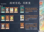 龙王2副本攻略 痛点剖析与解决之道