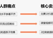 Cod11攻略 痛点剖析与解决方案全知道