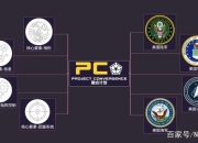 历史剧情重构攻略深度解析与完美通关路线全指南