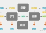 资深玩家实战指南：4800成就速刷技巧与高效路径全解析