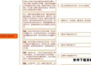 高效委派任务全攻略