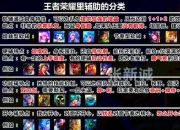 王者荣耀征召模式全方位解析