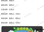 彩虹活动完全攻略手册