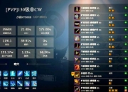 魔剑奇兵终极攻略全职业进阶技巧与隐藏装备刷取路线解析