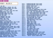 陪考记明朝书院经营策略与莫小贝高考模拟高分通关指南