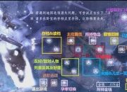 手机帝国：资深玩家必备攻略技巧与资源管理进阶指南