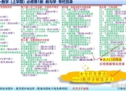 混沌罗游戏攻略卡关痛点解析与高效通关技巧全指南