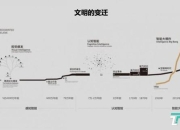 文明2变革制胜法则：全面解析高效扩张与科技胜利核心策略指南