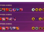 英杰传手游全角色培养攻略：资深玩家详解高效通关技巧与阵容搭配秘籍