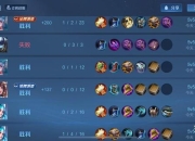 王者荣耀S28赛季上分全攻略五大位置最强英雄搭配与实战思路详解