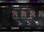 最难游戏四攻略卡关痛点解析与高效通关技巧分享