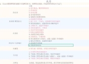 gui刀游戏攻略卡关难题全解析，高效技巧助你轻松通关