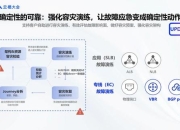 宇风数据同步卡顿？智能优化方案秒级响应畅通无阻