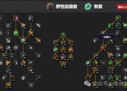 李敏天赋2.0攻略天赋搭配痛点解析与高效实战方案