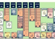 全女孩游戏攻略：通关难点解析与高效操作技巧指南