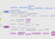求生1游戏攻略新手必看解决资源匮乏与强敌应对全流程指南