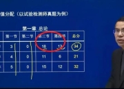 盗墓空间攻略卡关难题？高效通关技巧助你轻松突破