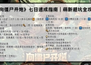 末日危机手游攻略 痛点剖析与解决之道