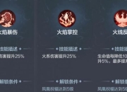 CF身法攻略：操作不熟难提升？三招速成技巧助你轻松进阶