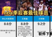 NBA虎扑直播_实时赛事热战直击-巨星对决与全场高光时刻追踪