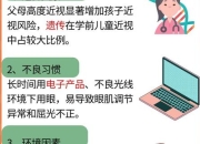 屈光不正_视力异常的常见原因与矫正方法全解析